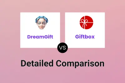 DreamGift vs Giftbox