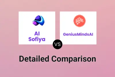 AI Sofiya vs GeniusMindsAI