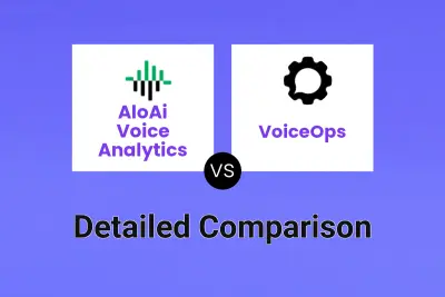 AloAi Voice Analytics vs VoiceOps