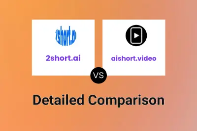2short.ai vs aishort.video