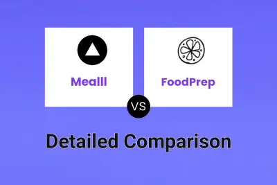 Mealll vs FoodPrep