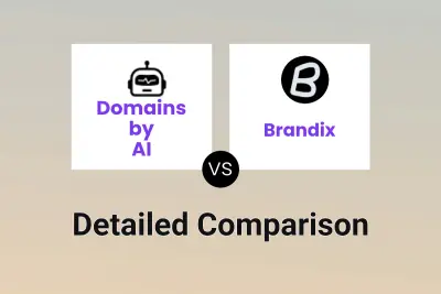 Domains by AI vs Brandix