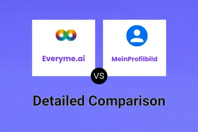 Everyme.ai vs MeinProfilbild