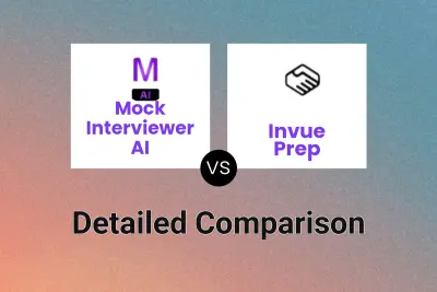 Mock Interviewer AI vs Invue Prep