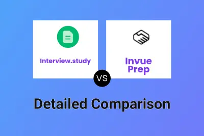 Interview.study vs Invue Prep
