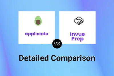 applicado vs Invue Prep
