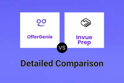 OfferGenie vs Invue Prep
