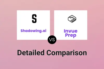 Shadowing.ai vs Invue Prep