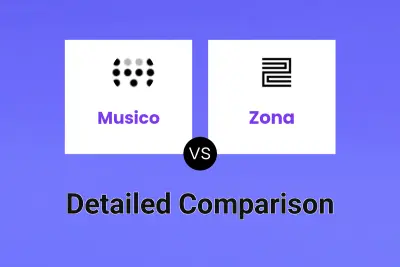 Musico vs Zona