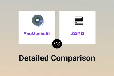 YouMusic.AI vs Zona