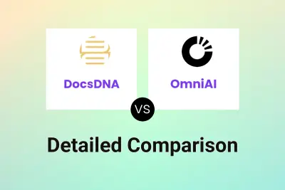 DocsDNA vs OmniAI