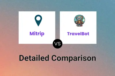 Mitrip vs TravelBot