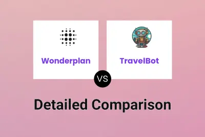 Wonderplan vs TravelBot