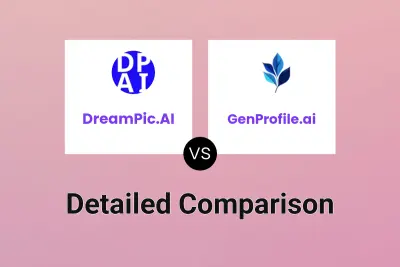 DreamPic.AI vs GenProfile.ai