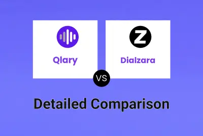 Qlary vs Dialzara