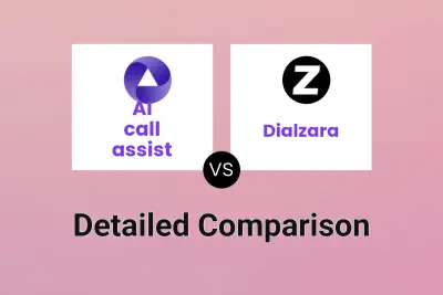 AI call assist vs Dialzara