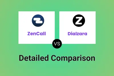 ZenCall vs Dialzara