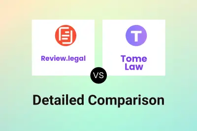 Review.legal vs Tome Law