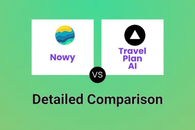 Nowy vs Travel Plan AI