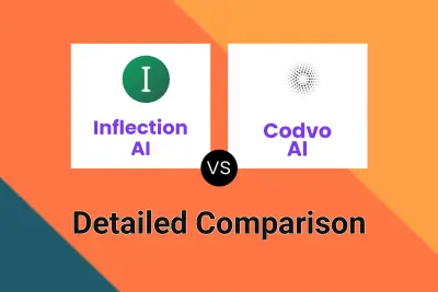 Inflection AI vs Codvo AI