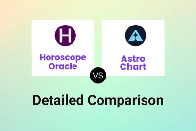 Horoscope Oracle vs Astro Chart