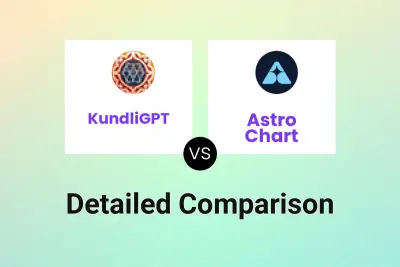 KundliGPT vs Astro Chart