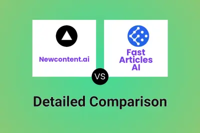 Newcontent.ai vs Fast Articles AI