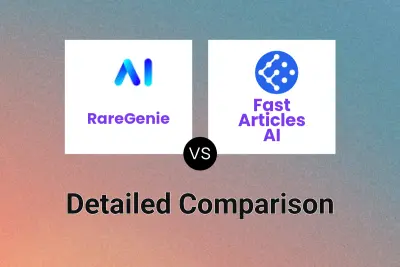 RareGenie vs Fast Articles AI