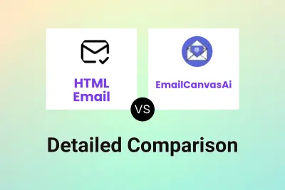 HTML Email vs EmailCanvasAi