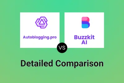 Autoblogging.pro vs Buzzkit AI