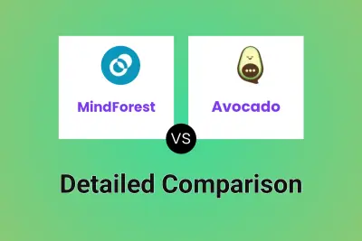 MindForest vs Avocado
