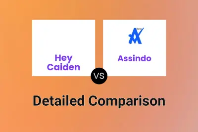 Hey Caiden vs Assindo