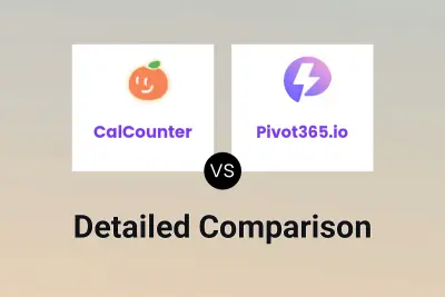 CalCounter vs Pivot365.io