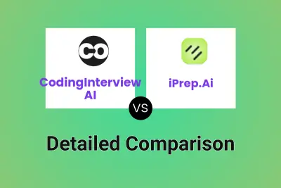 CodingInterview AI vs iPrep.Ai