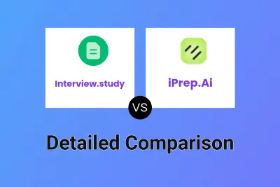 Interview.study vs iPrep.Ai
