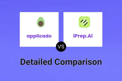 applicado vs iPrep.Ai