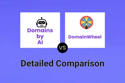 Domains by AI vs DomainWheel