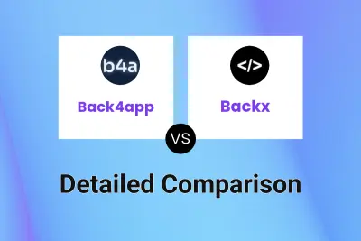 Back4app vs Backx