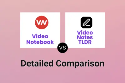 Video Notebook vs Video Notes TLDR