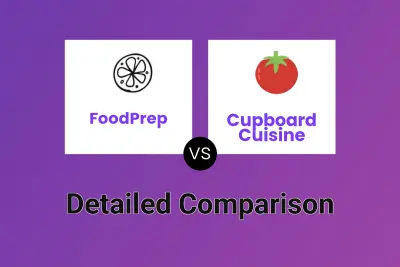 FoodPrep vs Cupboard Cuisine