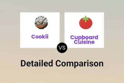 Cookii vs Cupboard Cuisine