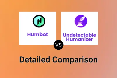 Humbot vs Undetectable Humanizer