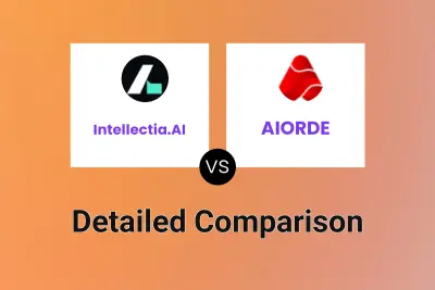 Intellectia.AI vs AIORDE