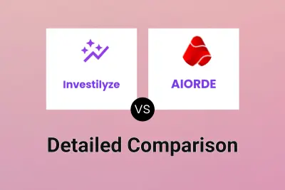Investilyze vs AIORDE