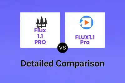 Flux 1.1 PRO vs FLUX1.1 Pro