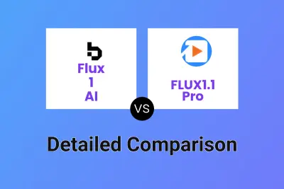 Flux 1 AI vs FLUX1.1 Pro