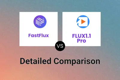 FastFlux vs FLUX1.1 Pro