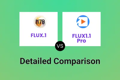 FLUX.1 vs FLUX1.1 Pro