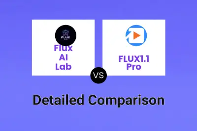 Flux AI Lab vs FLUX1.1 Pro