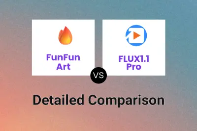 FunFun Art vs FLUX1.1 Pro